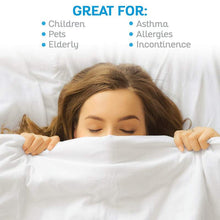 Load image into Gallery viewer, Waterproof Mattress Protectors (All Sizes)