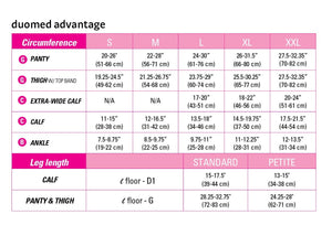 Duomed Transparent 20-30 mmHg panty closed toe standard