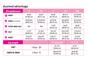 Duomed Advantage 15-20 mmHg panty open toe petite