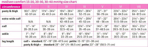Mediven Comfort 20-30 mmHg thigh lace topband closed toe petite